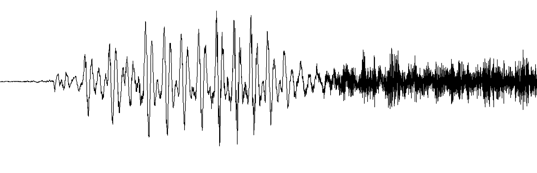 An image of a sound wave for the word "this". There is a horizontal line in the middle, and a bunch of vertical bars that are approxomitely centered. The vertical bars are different lengths makking a pattern of ups and downs that represent the sound wave.